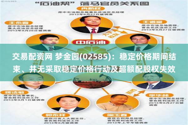 交易配资网 梦金园(02585)：稳定价格期间结束、并无采取稳定价格行动及超额配股权失效