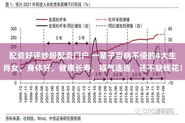 配资好评炒股配资门户 一辈子百病不侵的4大生肖女，身体好，健康长寿，福气连连，还不缺钱花！