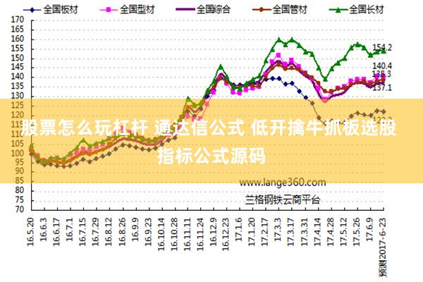 股票怎么玩杠杆 通达信公式 低开擒牛抓板选股 指标公式源码